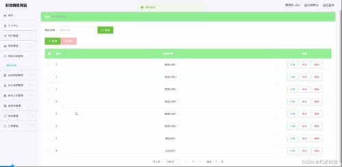 基于Java的彩妝在線銷售網(wǎng)站設計與實現(xiàn)